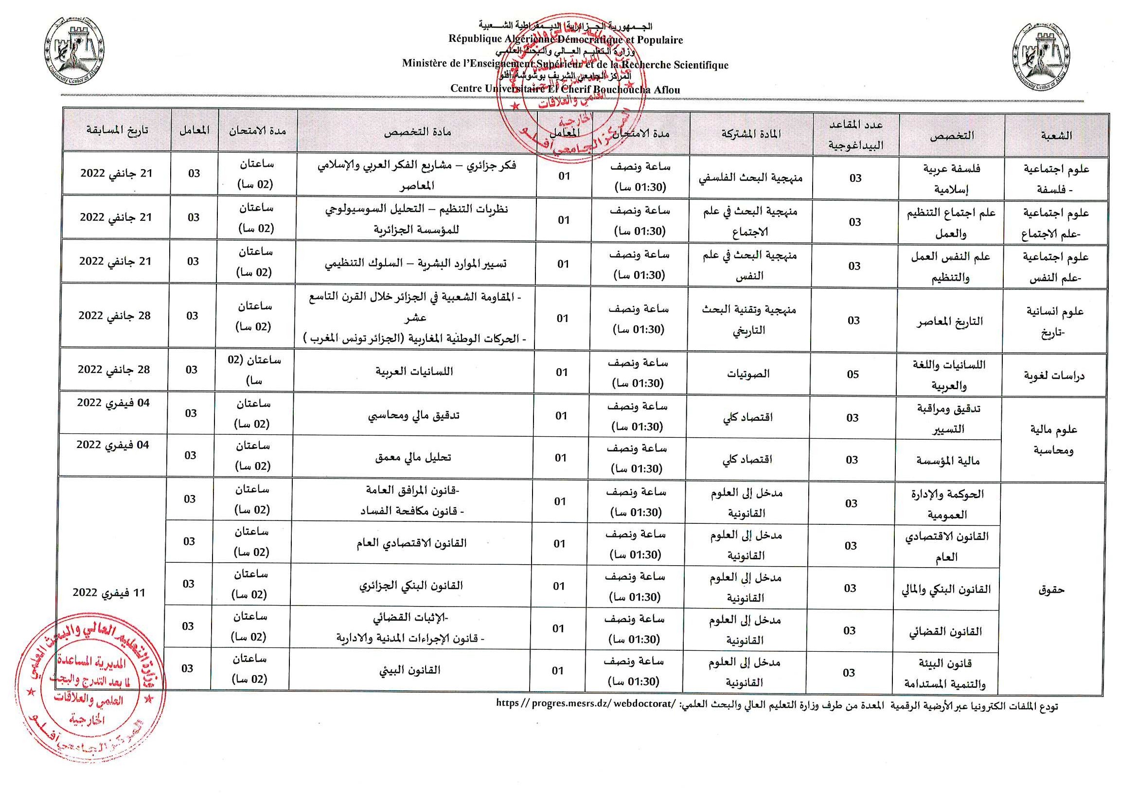 plan_doctorat2023