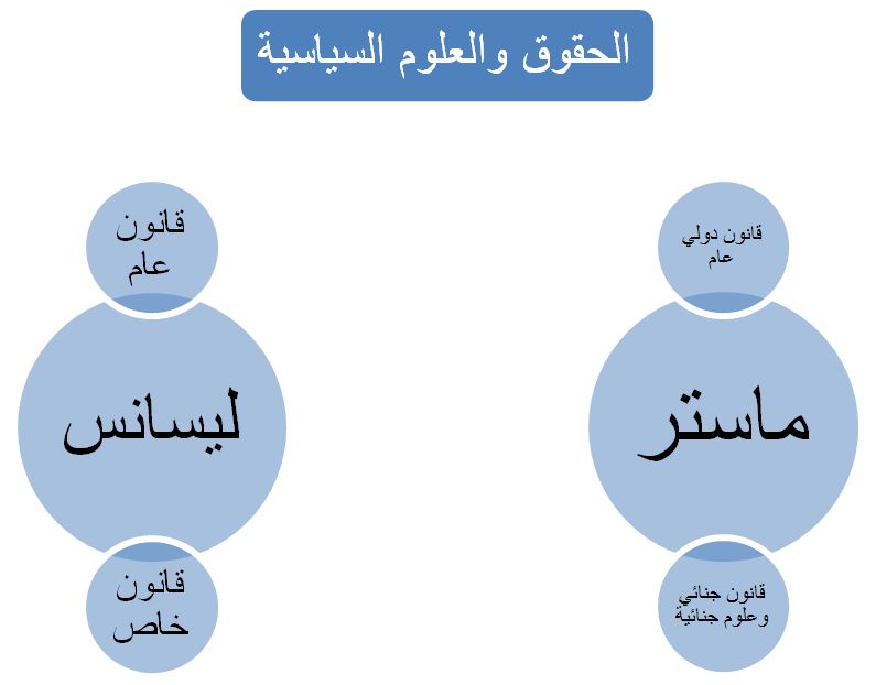 image_faculte