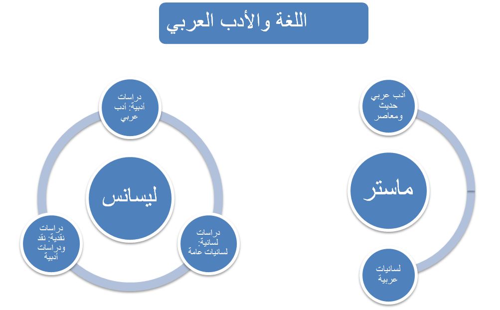 image_faculte