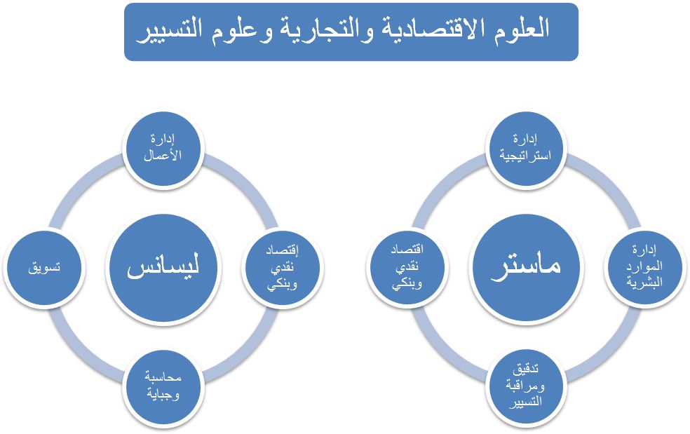 image_faculte